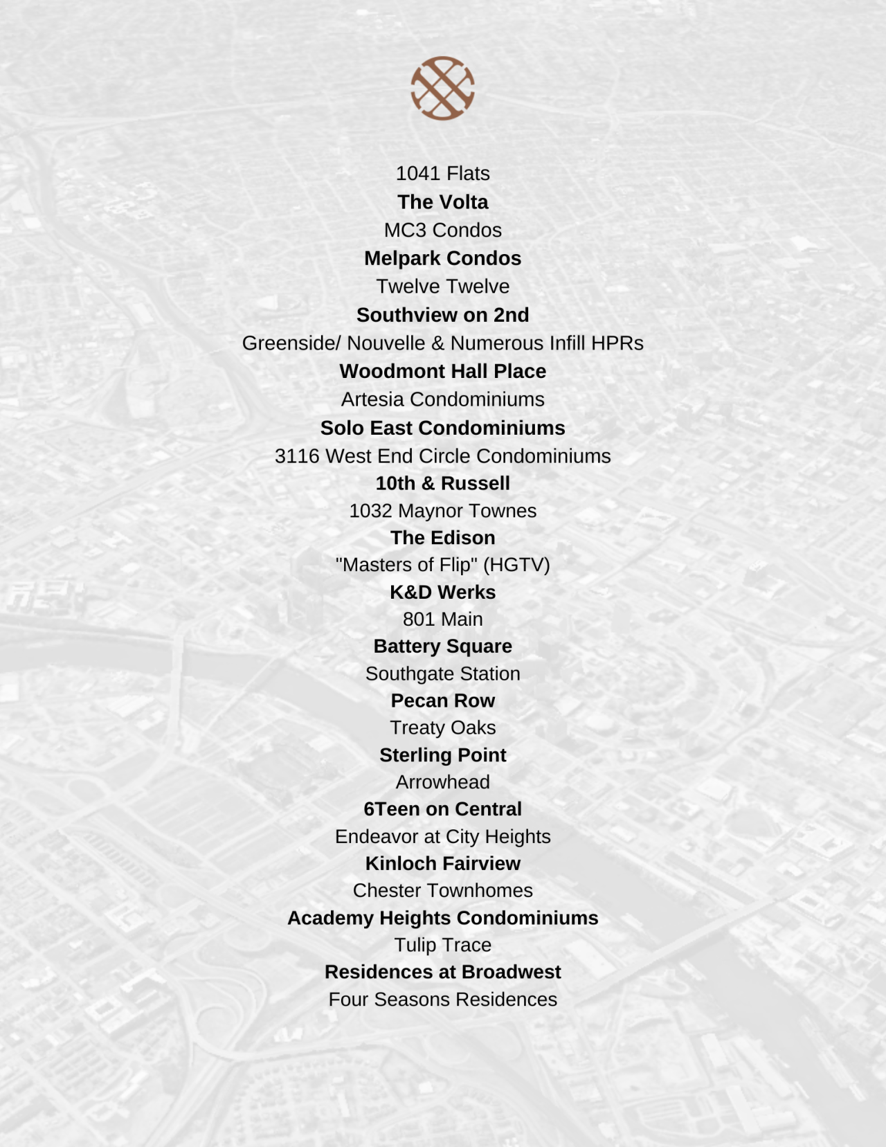 Projects Davidson County, Williamson County, Sumner County, TN